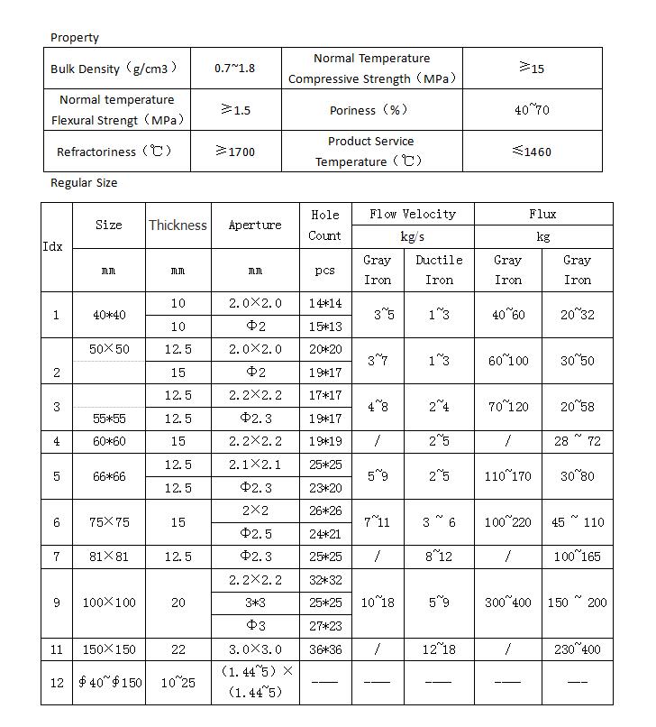 蜂窩陶瓷過濾片英文.jpg